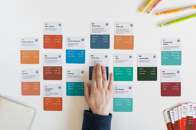 payroll process improvement